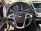 2014 Chevrolet Equinox LTZ